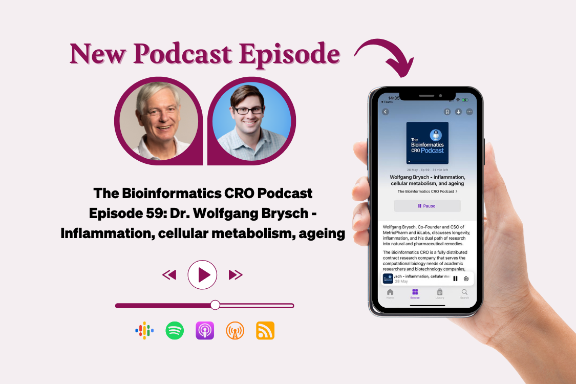 The bioinformatics podcast with Dr Wolfgang Brysch