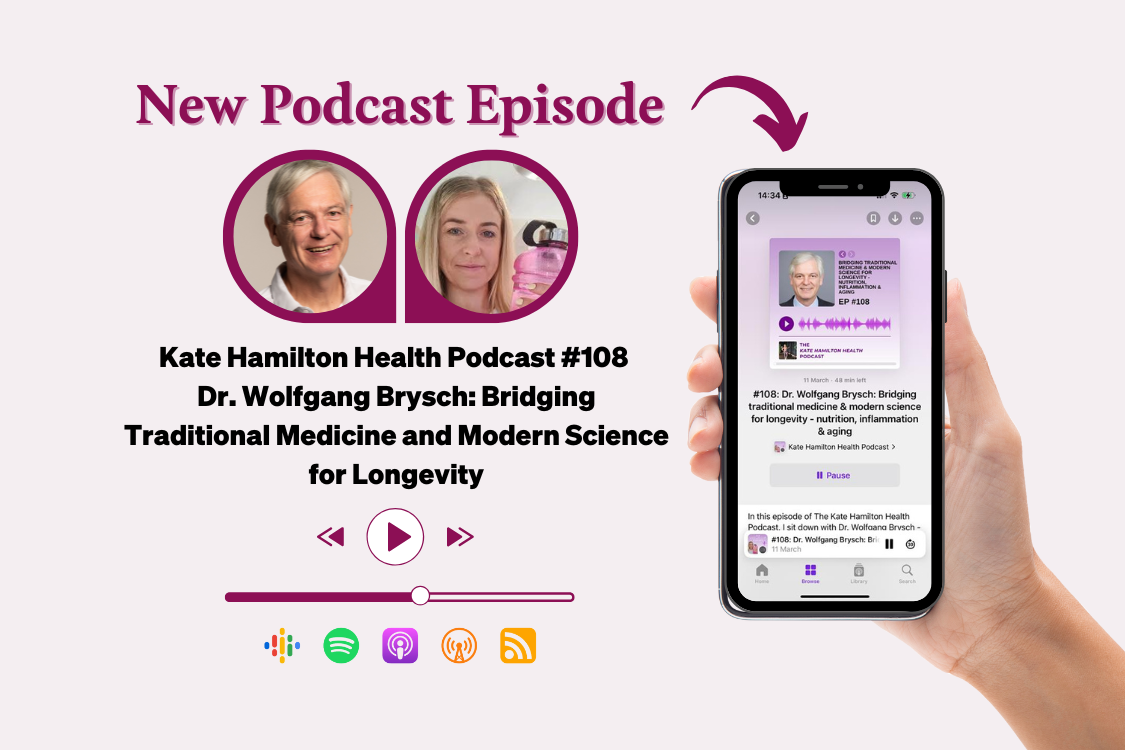 Kate Hamilton Health Podcast and Dr Wolfgang Brysch