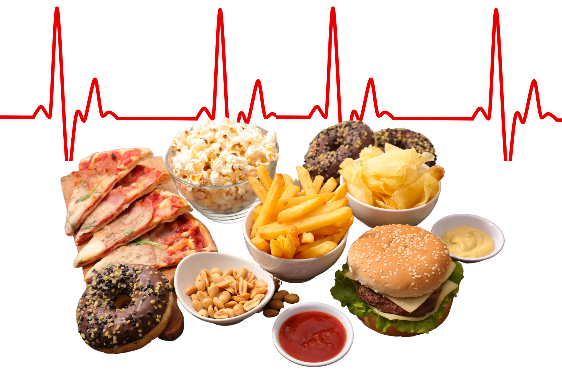 image showing the mortality risk of highly processed foods